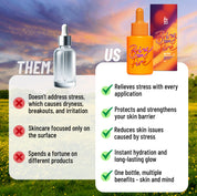 Comparison between generic skincare and HotChi’s Bring Your Fire Facial Oil, emphasizing benefits like anxiety reduction, calming effects, skin soothing, and mind-body relaxation in one bottle.
