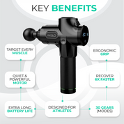 Massage Gun Pro (30 Gears)