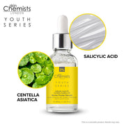 Sérum anti-acné Acide salicylique 2%, Centella Asiatica 3% 30ml