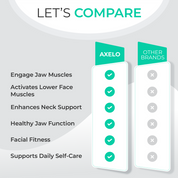 Jaw Exerciser & Muscle Trainer (3 Levels)