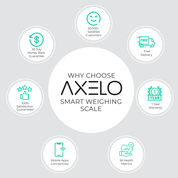 Smart Body Composition Weighing Scale