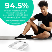 Smart Body Composition Weighing Scale