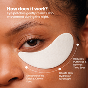 Brightr® Eye wrinkle smoothing patches