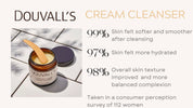Organic Argan Nourishing Cream Cleanser 100g | Deep Cleanse, Hydrate, and Nourish Naturally