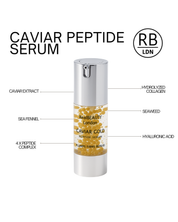 Caviar peptide serum with labeled ingredients on a white background