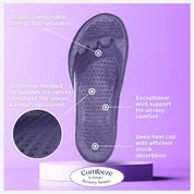 Footlogix Comfeeze Sandały Regeneracyjne (Różne Rozmiary)