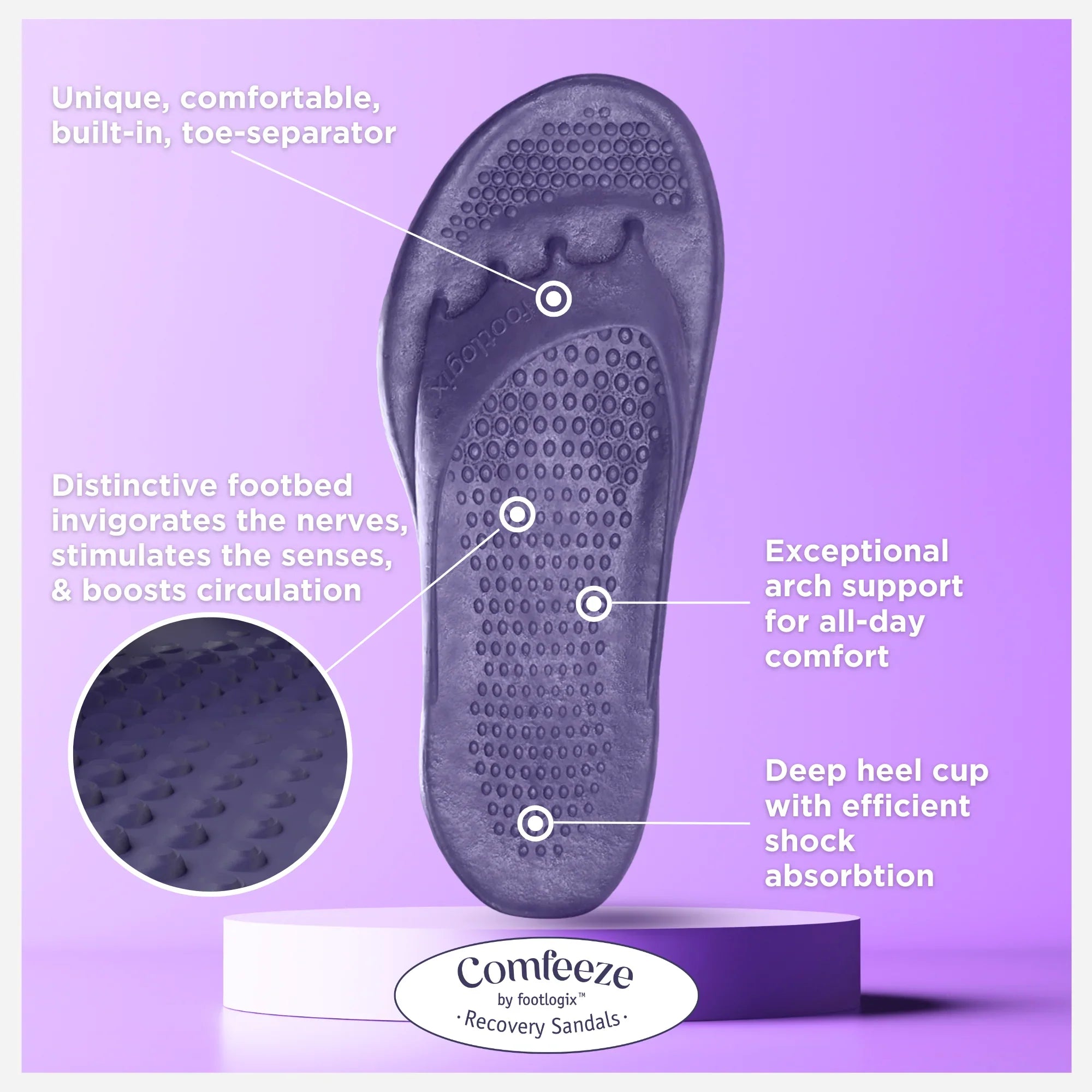 Footlogix Comfeeze Sandały Regeneracyjne (Różne Rozmiary)