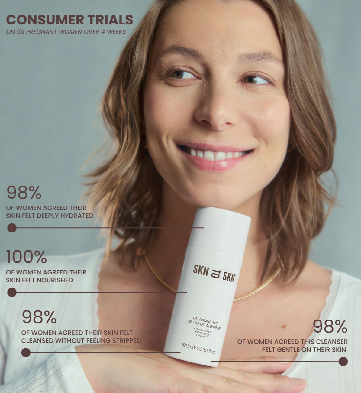 Balancing Act Gel-To-Oil Cleanser