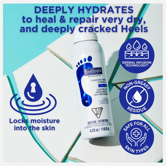Footlogix Formuła na Pękające Pięty (125ml)
