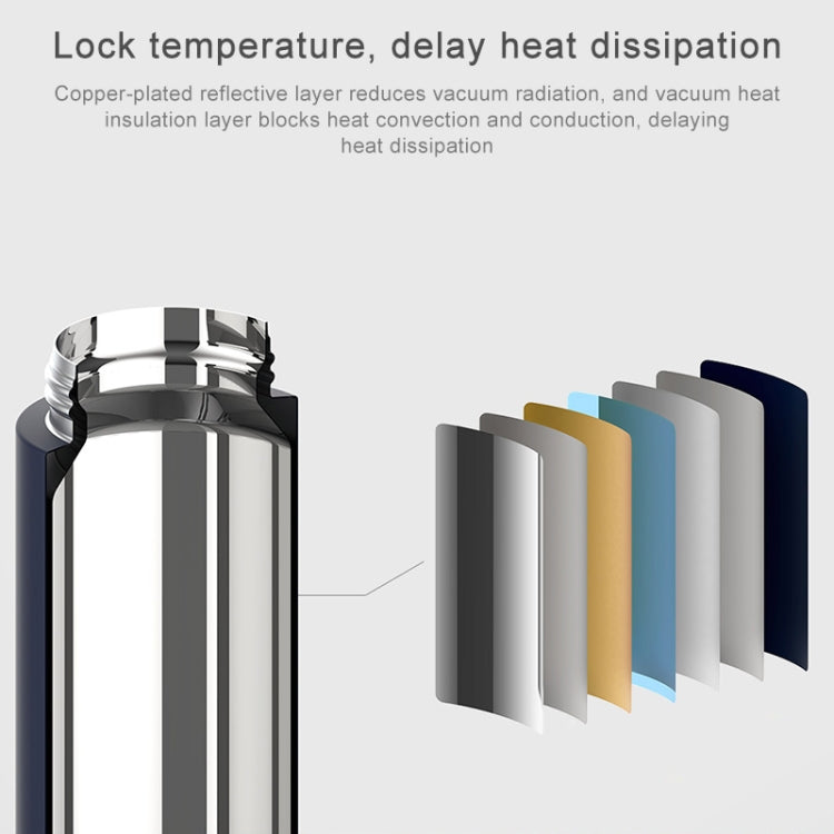 Xiaomi Mijia 480ML Insulation Vacuum Thermal Cup Water Bottle (Navy Blue)