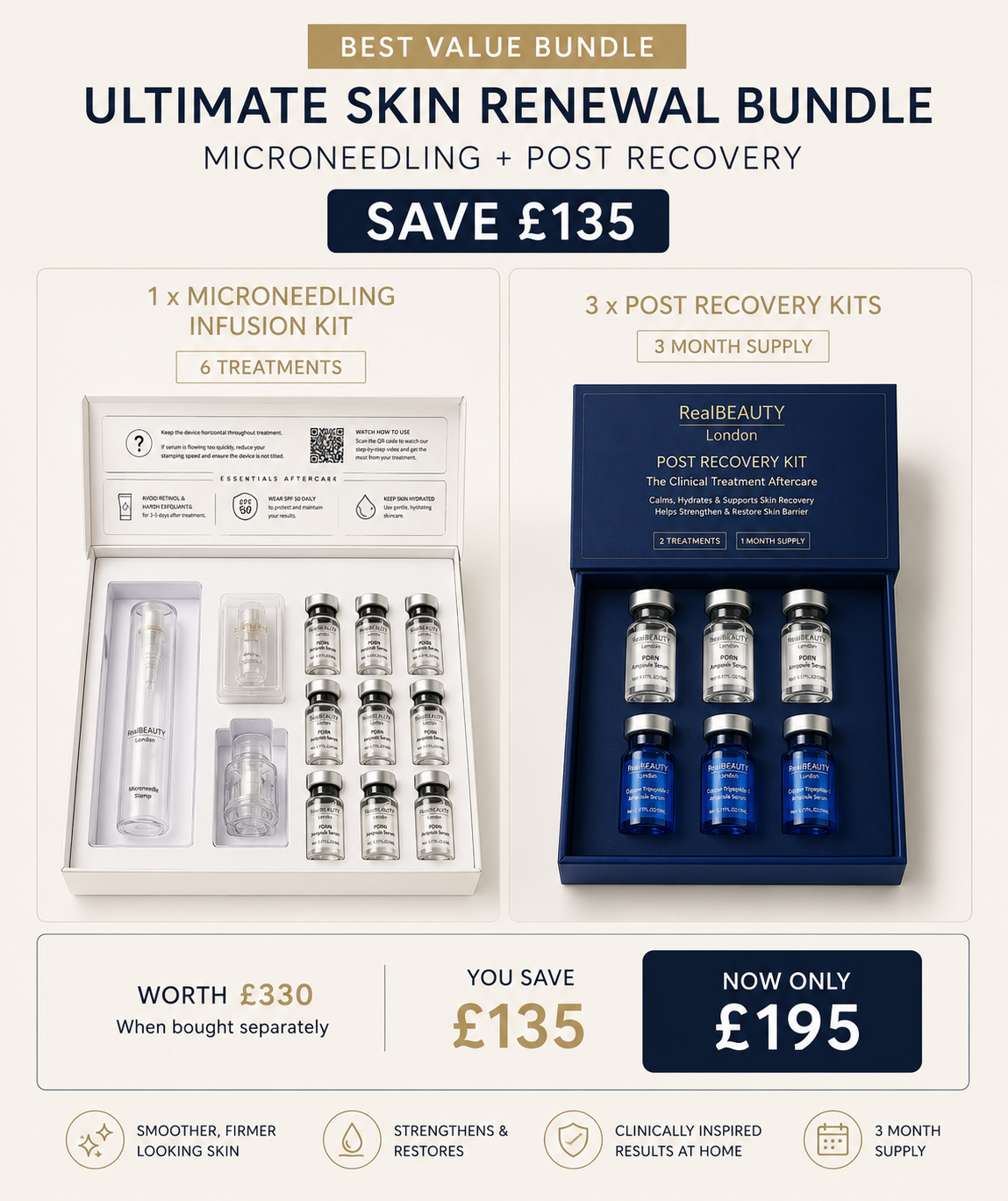 Micro Needling Facial Infusion Kit
