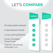 Massage Gun Pro (30 Gears)