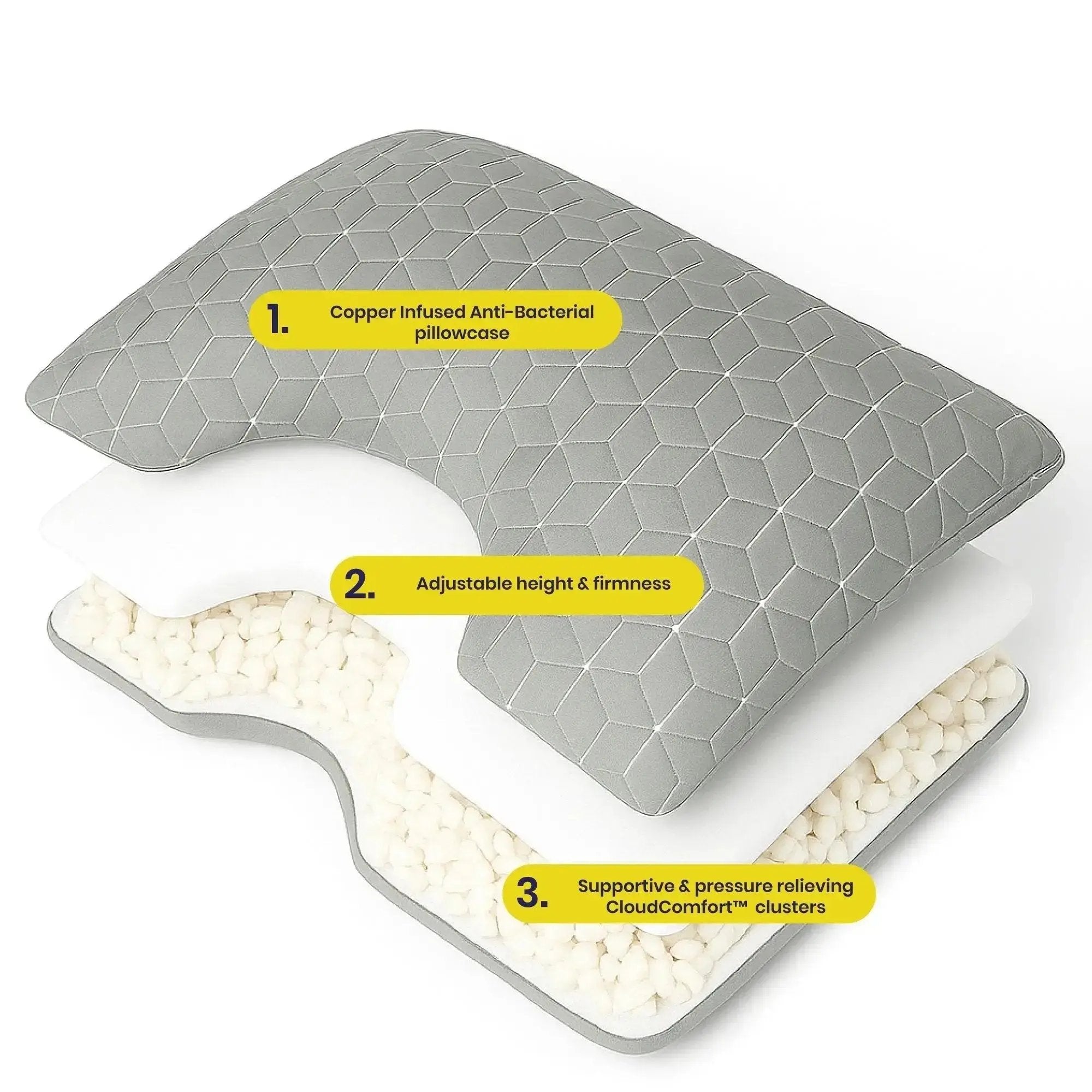 Brightr® MoonHug Kussen Gereviseerd