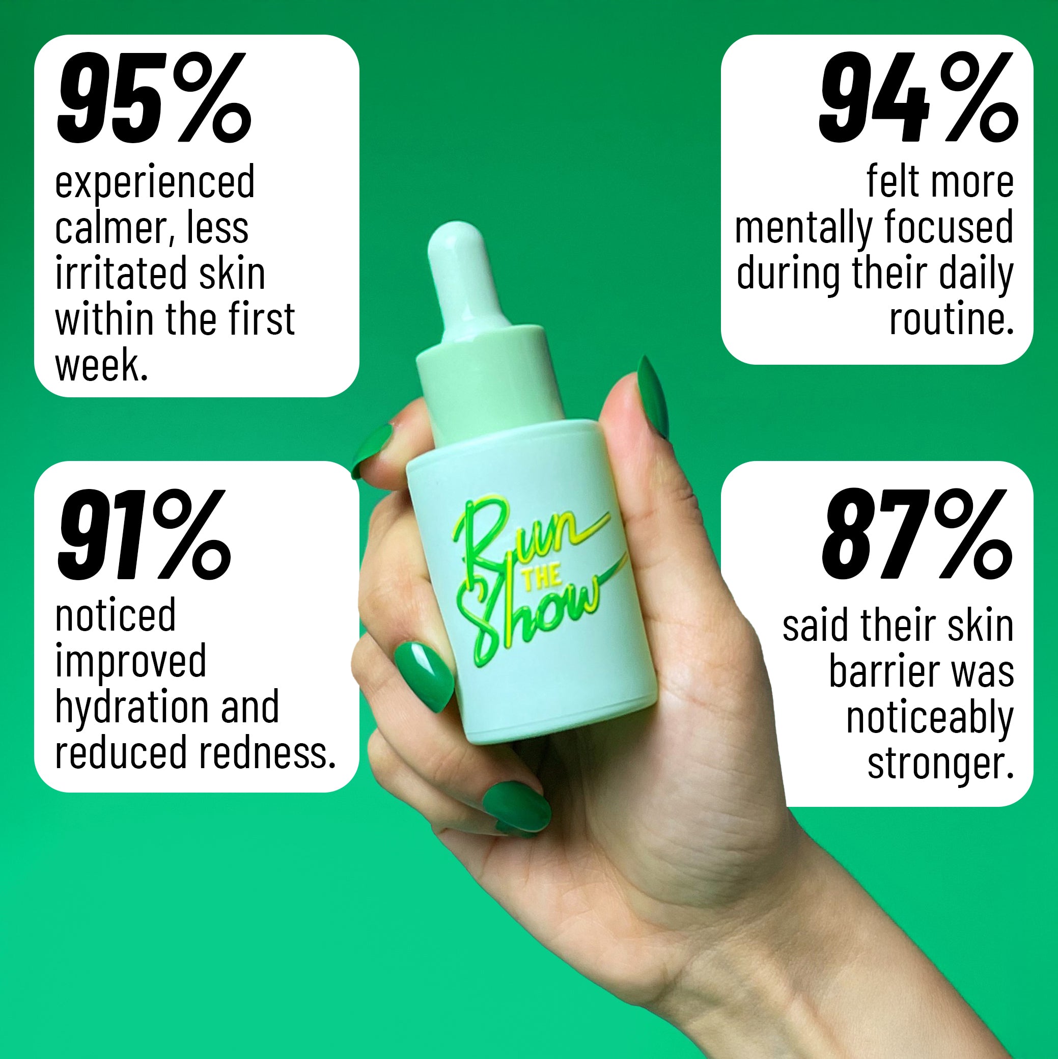 Run The Show Facial Oil
