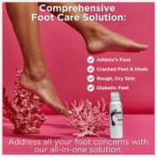 Footlogix Crème Peaux Rugueuses (125 ml)