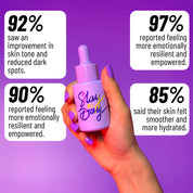 Slay All Day Facial Oil