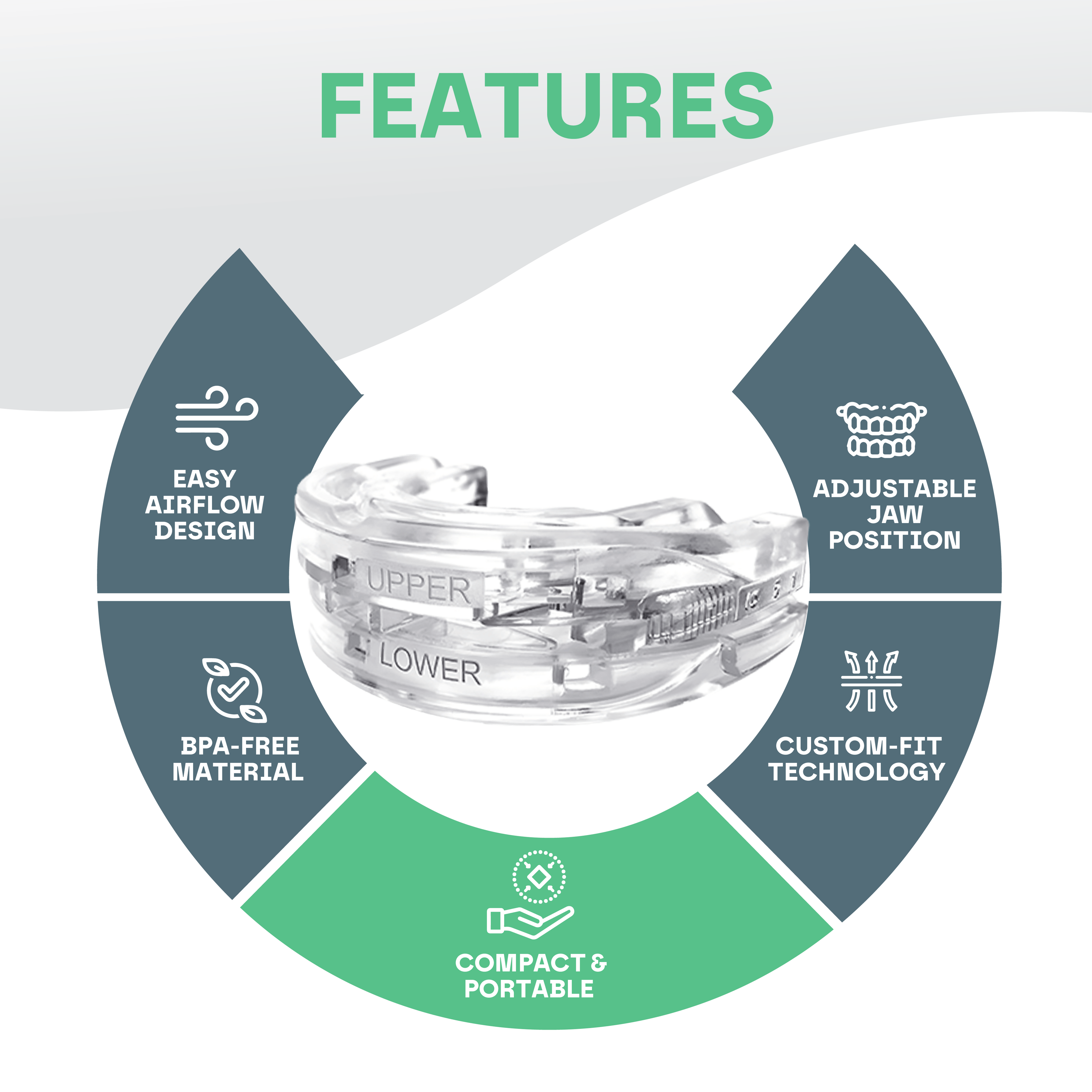 Anti Snore Mouth Guard Pro