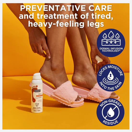 Footlogix Formuła na Zmęczone Nogi (125ml)