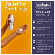 Footlogix Formuła na Zmęczone Nogi (125ml)