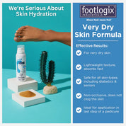 Footlogix Formuła na Bardzo Suchą Skórę (125ml)