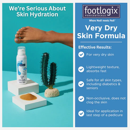 Footlogix Formuła na Bardzo Suchą Skórę (125ml)