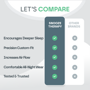Comparison of Anti Snore Mouth Guard Pro showing differences in comfort, fit, and sleep support benefits.