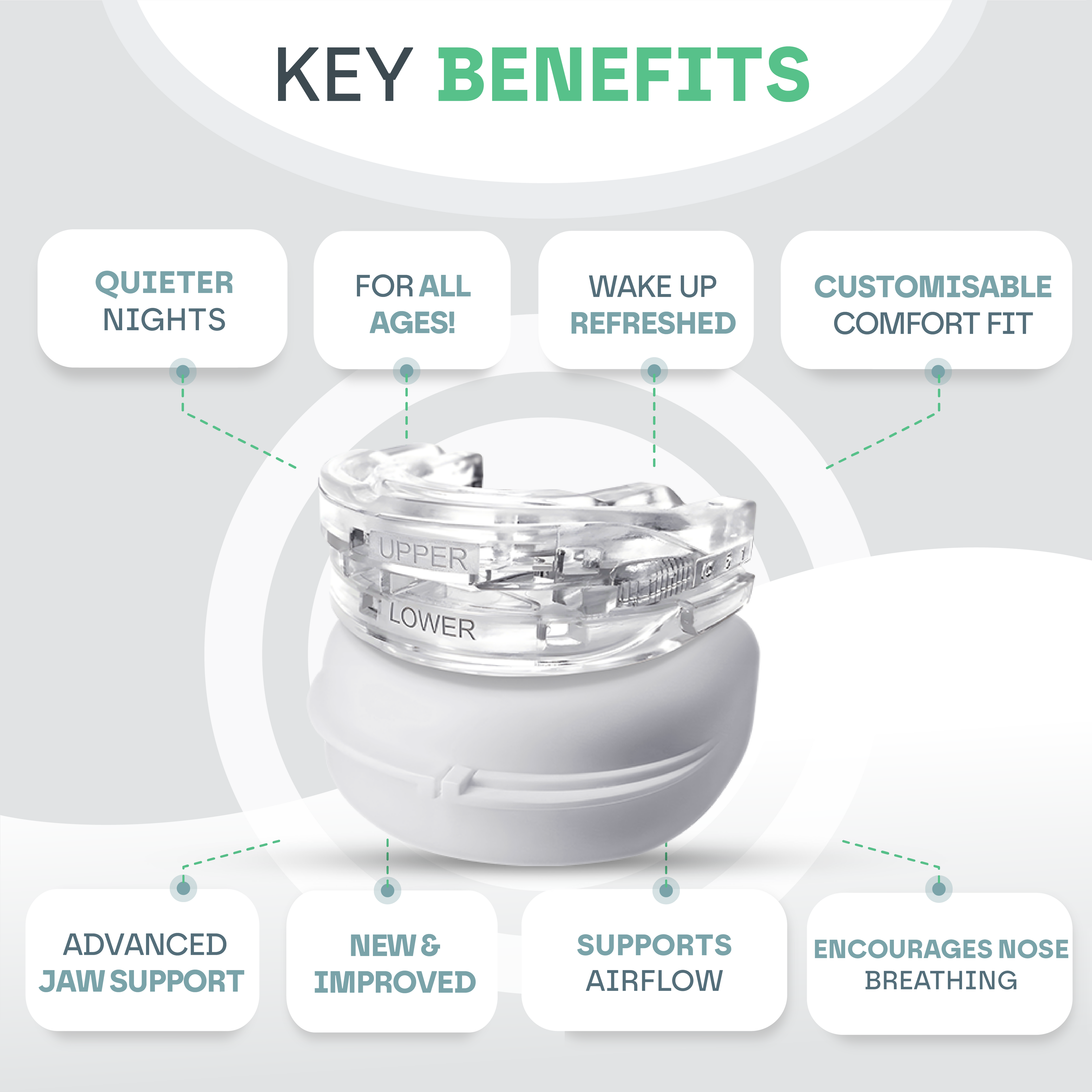 Anti Snore Mouth Guard Pro with packaging, highlighting key benefits for improved sleep, comfort, and reduced snoring.