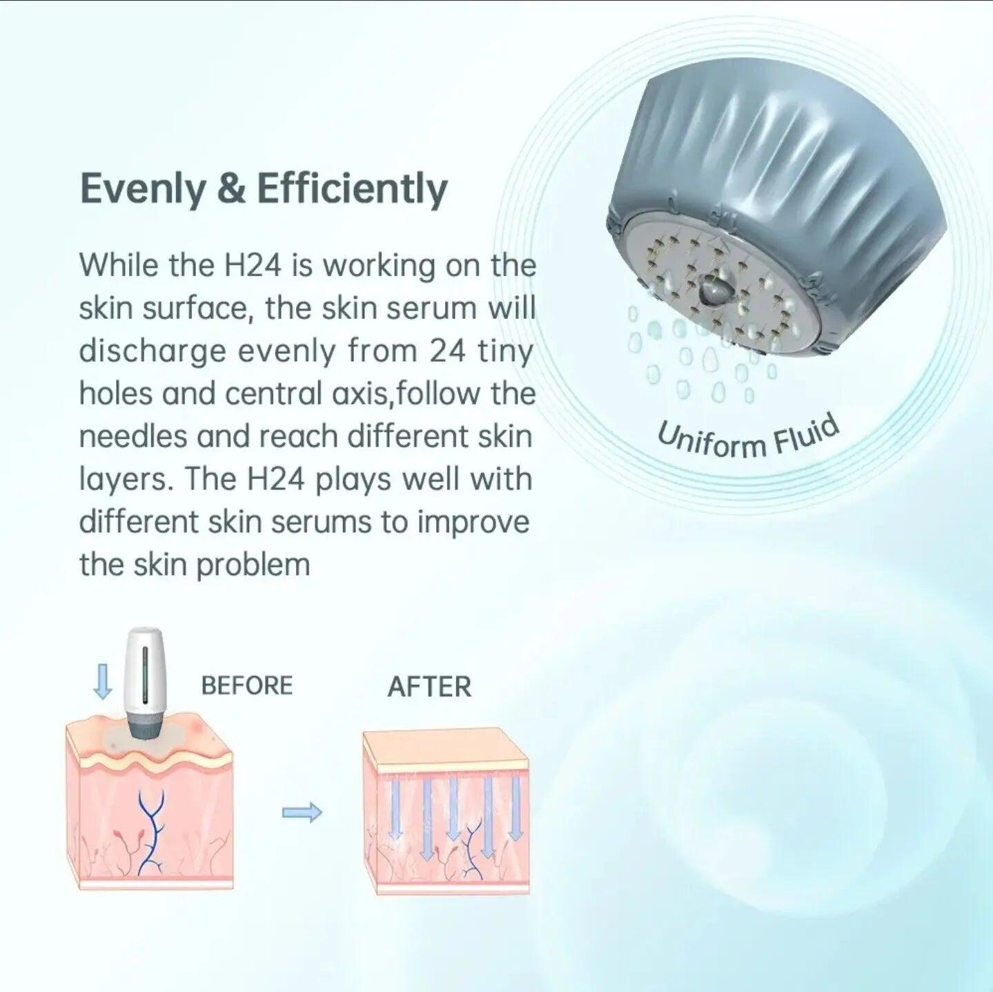 Ammuri Estetyczny Derma Roller - Urządzenie do Mikronakłuwania w Domu