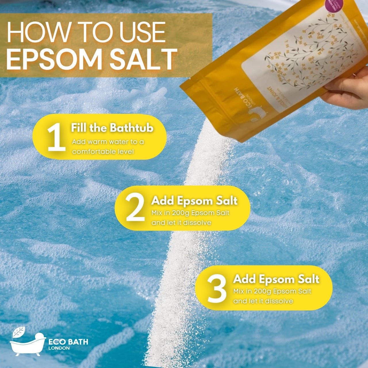 Muscle and Joint Epsom Salt Bath Soak - Pouch | 500g & 1000g