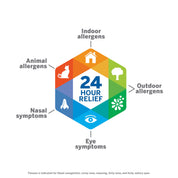 Flonase Sensimist Allergy Relief Nasal Spray – 24-Hour Non-Drowsy (120 Sprays)