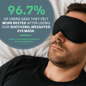 Man wearing a black sleep mask with text about user feedback on eye mask effectiveness.
