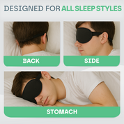 Three people sleeping in different positions with a sleep mask, labeled 'Back', 'Side', and 'Stomach'.