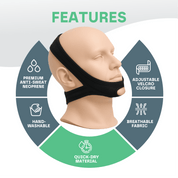 Mannequin head wearing a chin strap with features listed around it on a white background