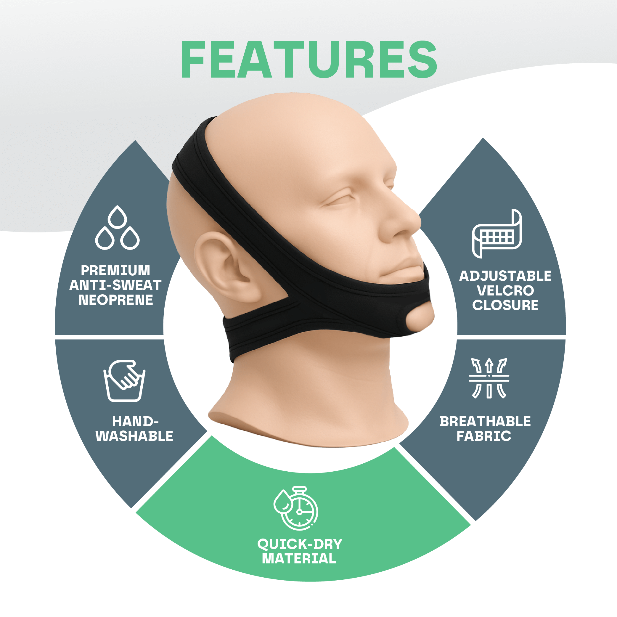 Mannequin head wearing a chin strap with features listed around it on a white background