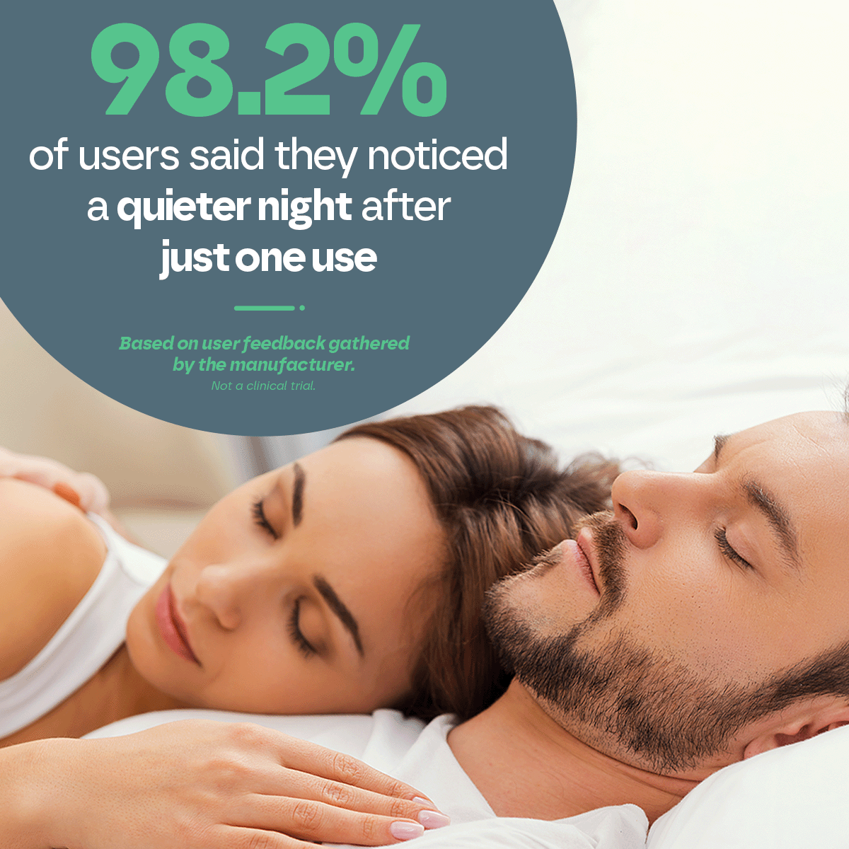 Couple lying down with text overlay about user feedback on product effectiveness