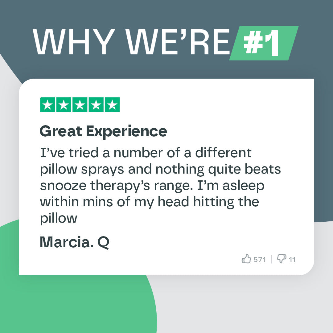 Product review with five-star rating and text praising the pillow spray's effectiveness.