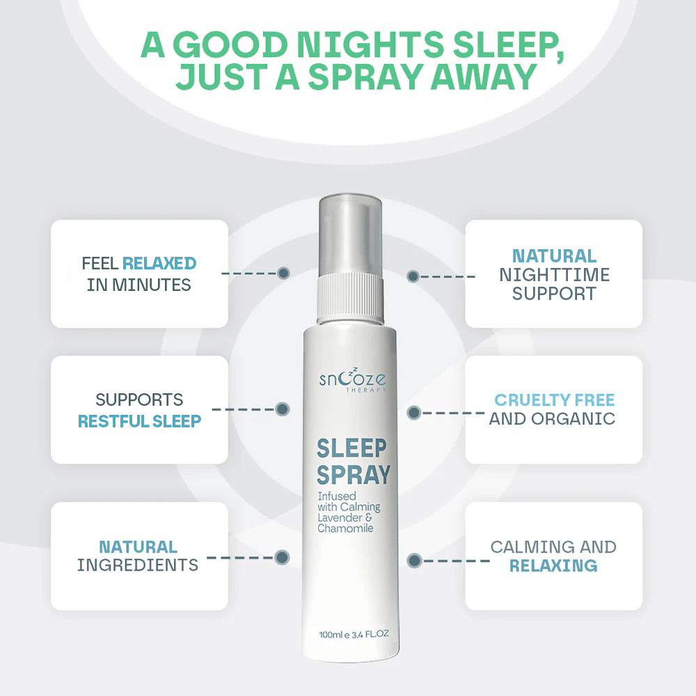 Sleep spray bottle with features listed on a light gray background