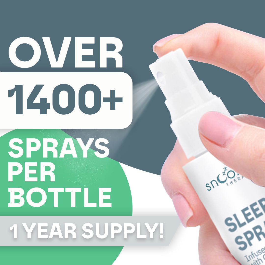 Hand holding a white spray bottle with text about sprays per bottle and year supply on a gray background