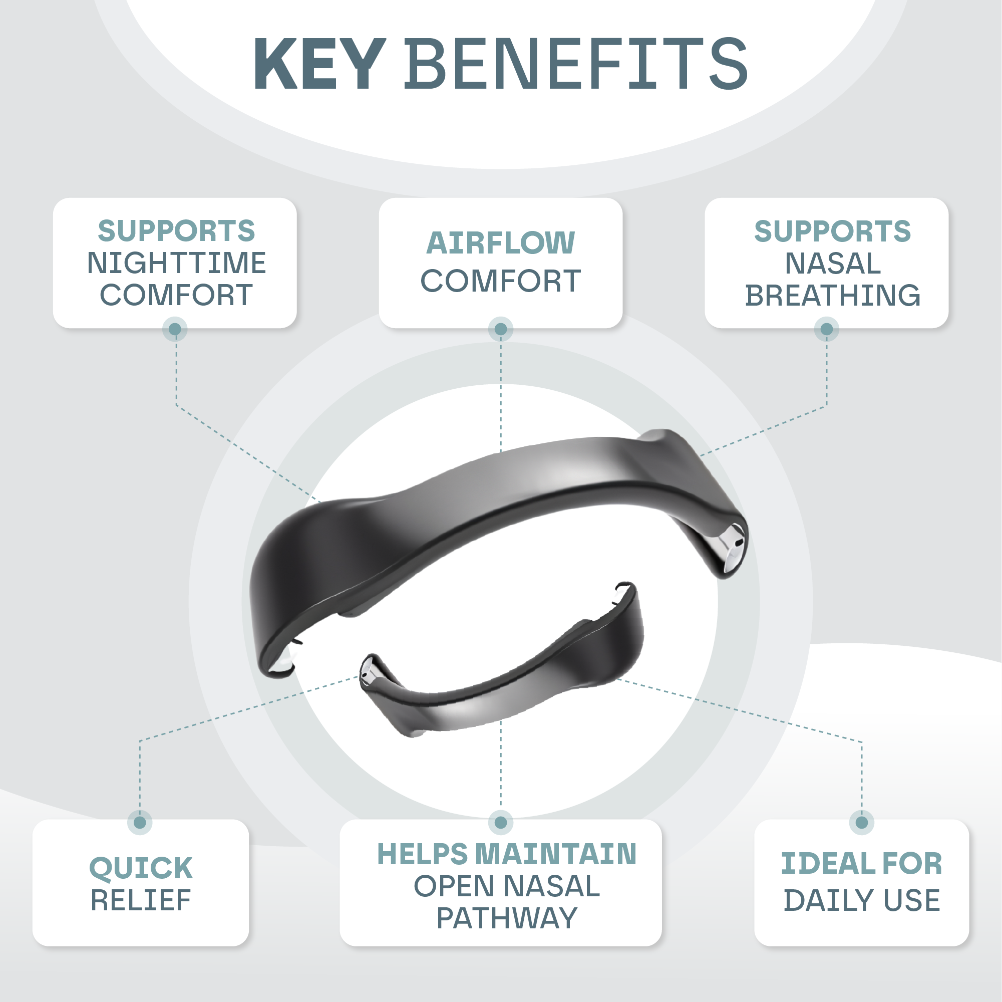 Nasal device with key benefits listed on a white background