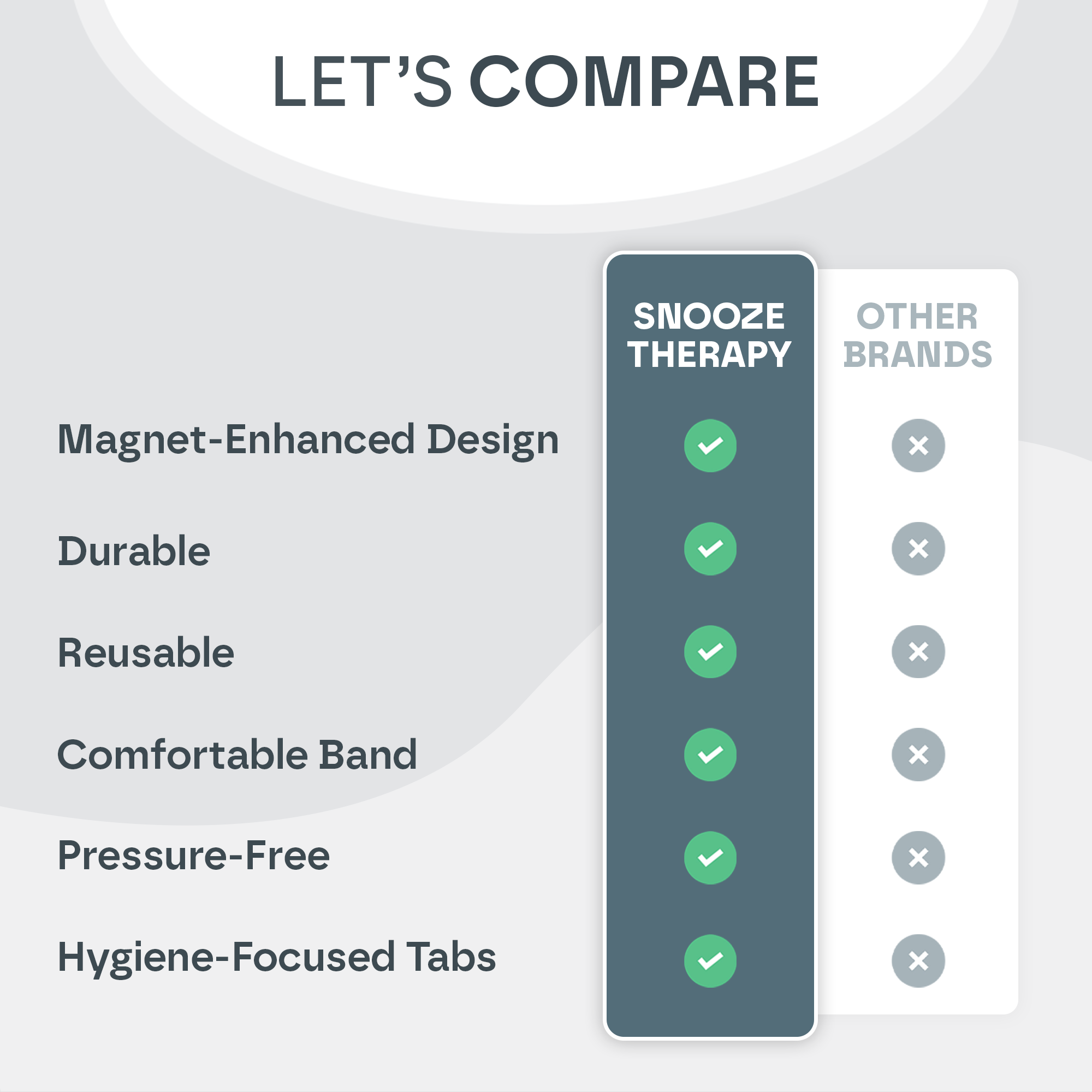 Comparison chart of Snooze Therapy product features with other brands on a gray background.