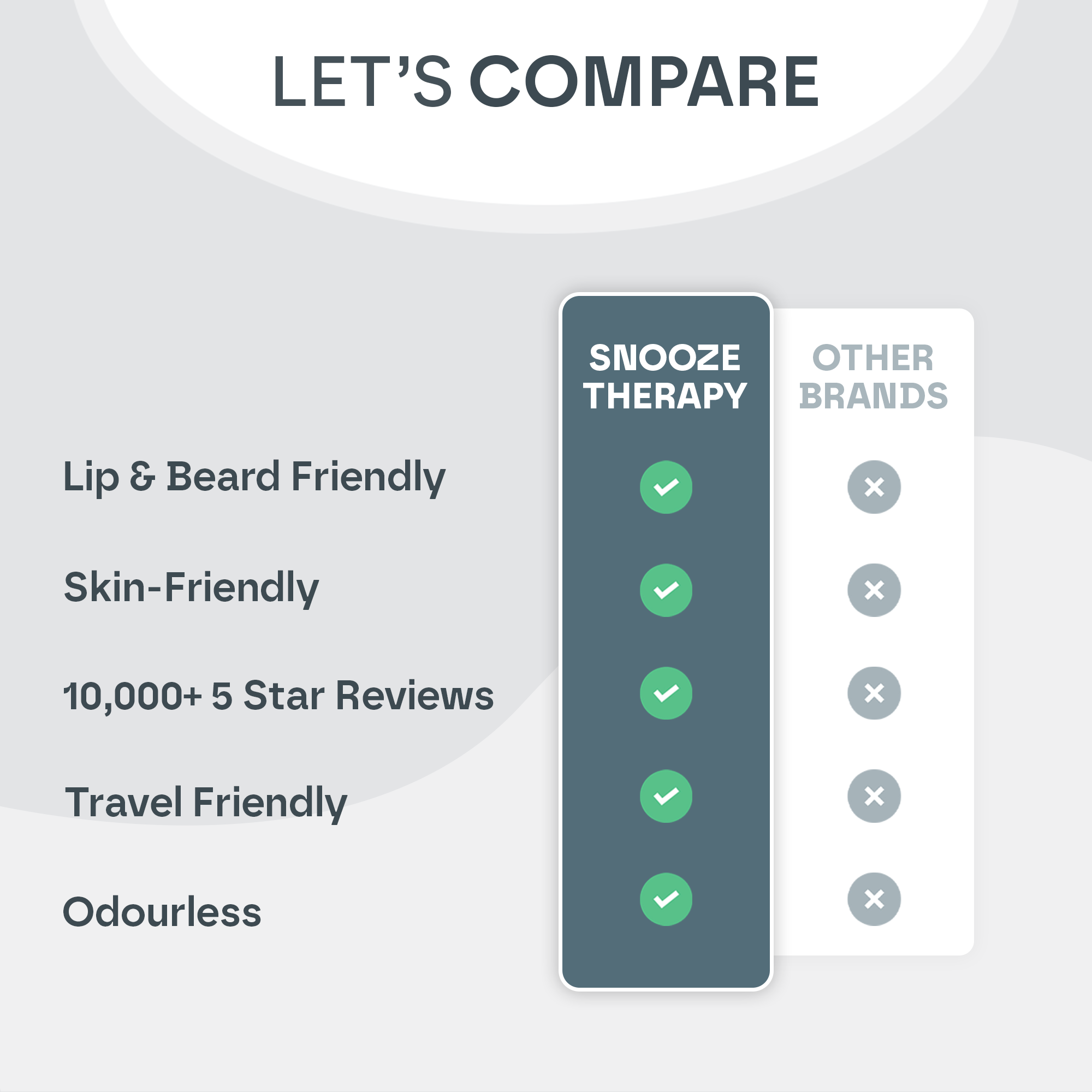 Comparison chart between 'Snooze Therapy' and 'Other Brands' with checkmarks indicating features.