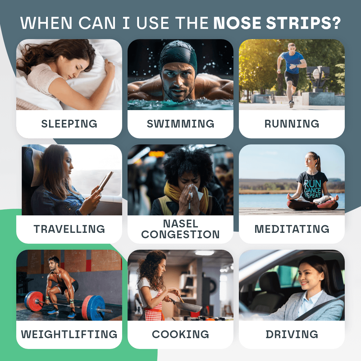 Grid of scenarios showing when to use nose strips, including sleeping, swimming, running, etc.