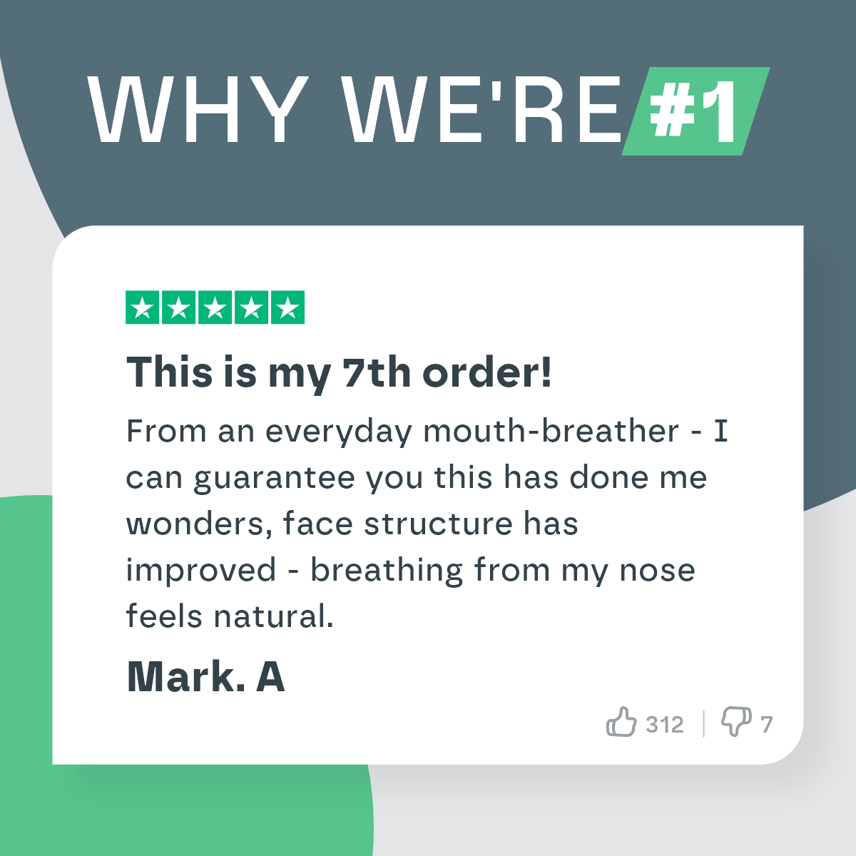 Product review with five-star rating and text on a green and gray background