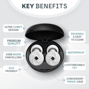 Black earbud case with white earbuds and key benefits listed on a gray background