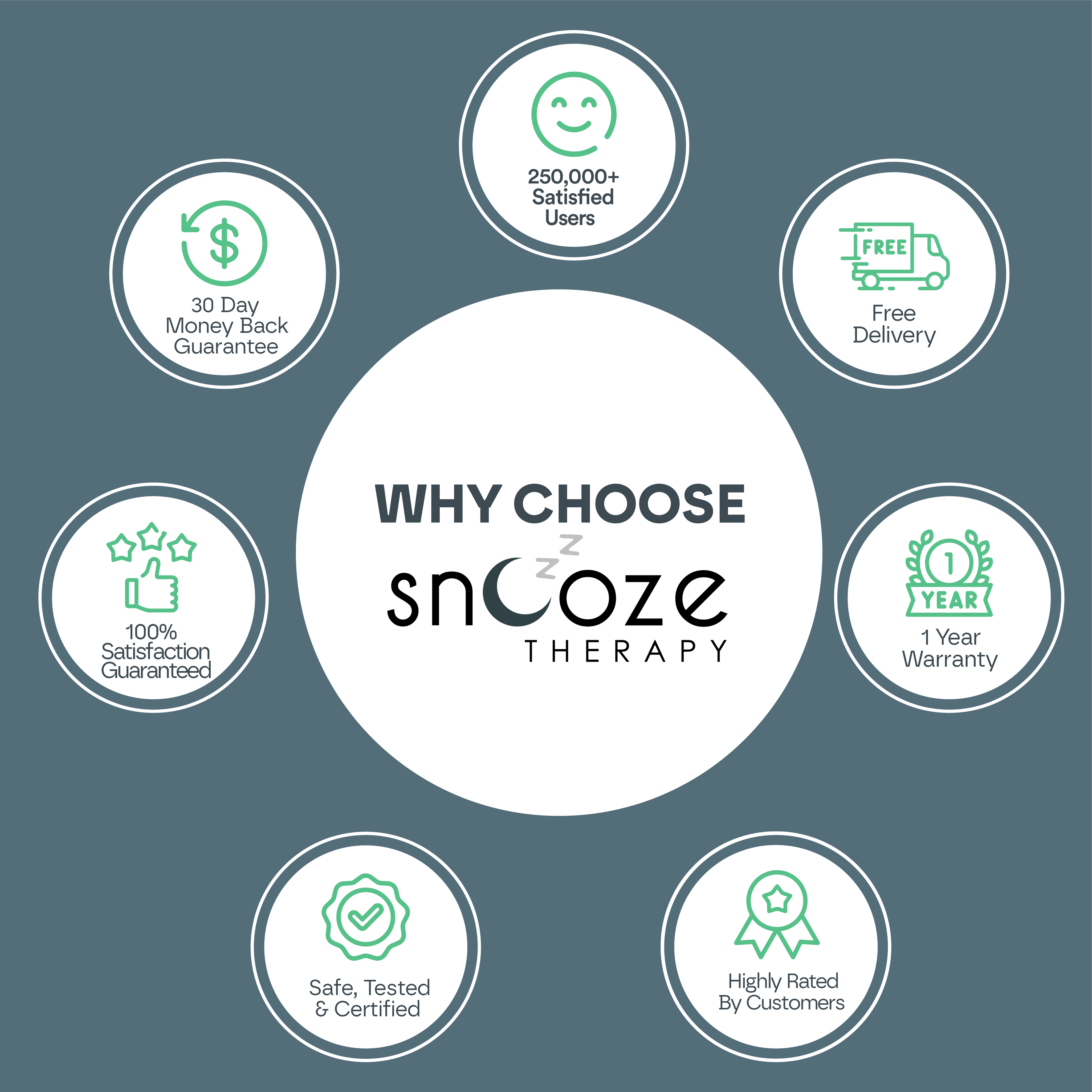 Promotional graphic for Snooze Therapy with icons and text on a dark blue background