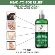 Thyme Out All Natural Eczema Treatment & Anti-Itch Spray | Acne, Psoriasis & More (4oz)