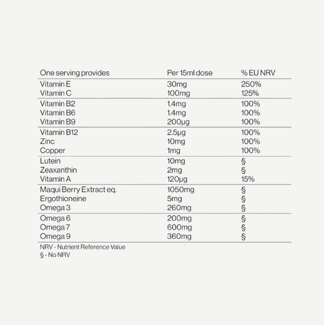 Ultimate Eye Vitamins